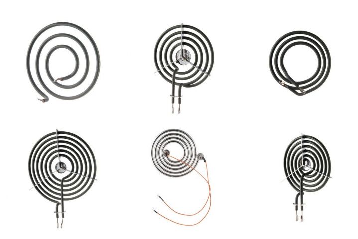 Range Surface Elements, Range Heater, Range Heating Elements, SJH, Inc. Sino-Japan Heaters